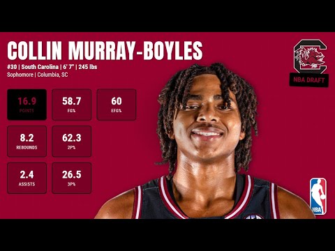 15. Oklahoma City Thunder – Collin Murray-Boyles – South Carolina